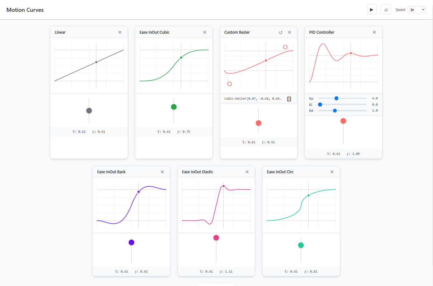 Motion Curves Visualizer